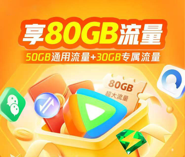 腾讯大王卡